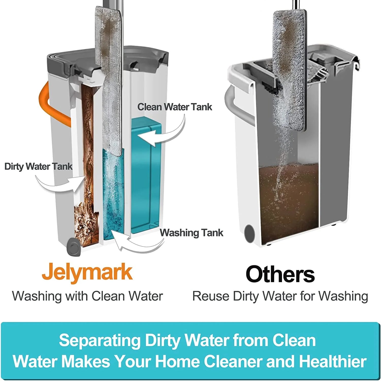 Flat Mop and Bucket with Wringer Set, Separates Dirty and Clean Water, 3-Chamber Mop Wet and Dry Use, for Floor Cleaning, 4 Reusable Microfiber Mop Pads Included